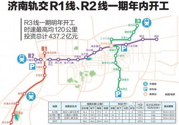 济南r2线最新消息:一期天桥段房屋征收范围确定